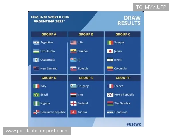 FIFA世界足球星期四:全球顶级赛事回顾与未来展望 FIFA世界足球星期四:全球顶级赛事回顾与未来展望