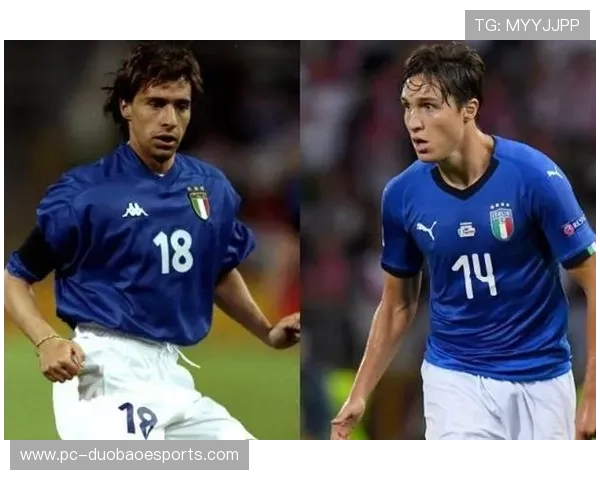 足球星二代崛起 继承父辈荣耀的天才少年们